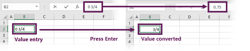 Mixed fraction data entry