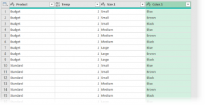 How to list all possible combinations from multiple lists (2 ways)