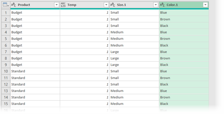 Unique list of all combinations