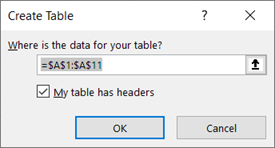 Create Table - Then Click OK