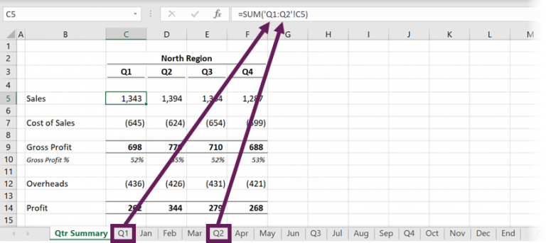 Sum Across Multiple Worksheets Excel