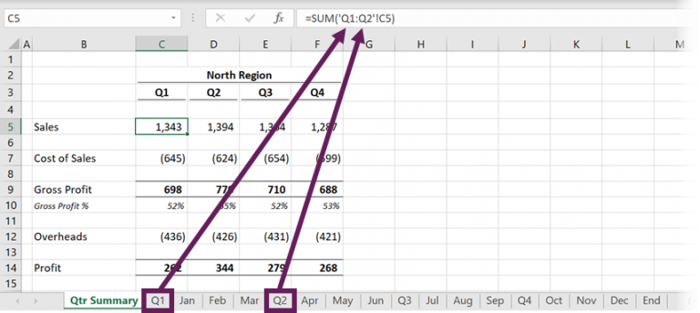 how-do-i-sum-cells-across-multiple-tabs-in-excel-printable-templates