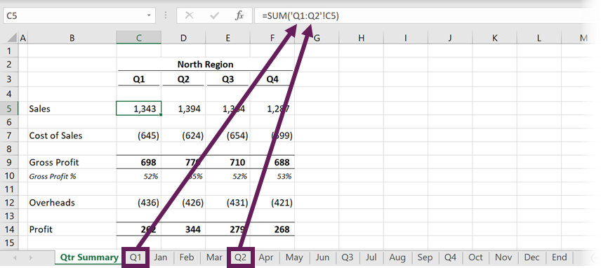 Sum Numbers Across Worksheets Excel