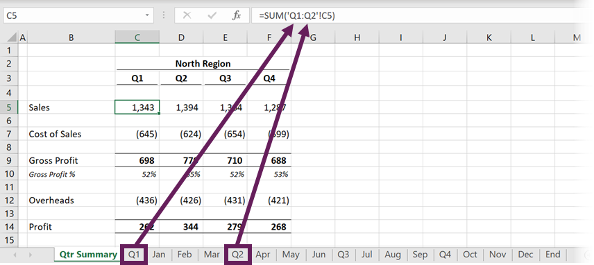 Excel Formula Sum Same Cell Across Multiple Worksheets