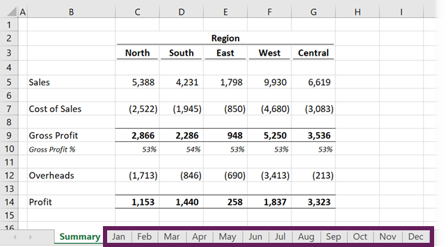 excel summarize data across worksheets