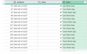 Rename columns in Power Query when names change - Excel Off The Grid