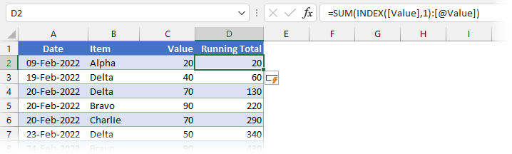 Running Total with SUM and INDEX