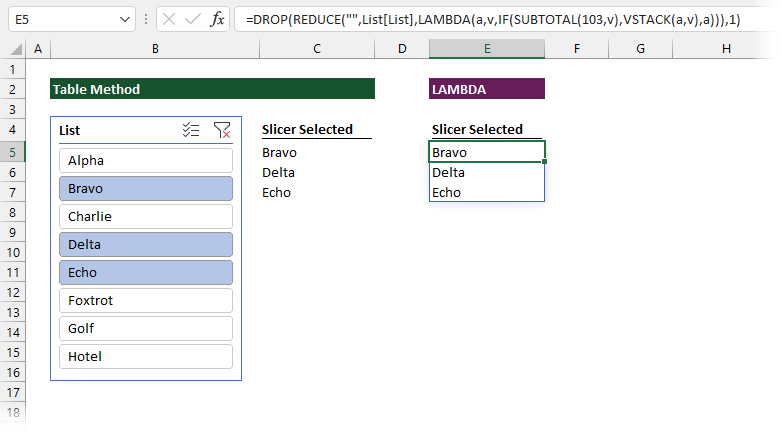 LAMBDA Function