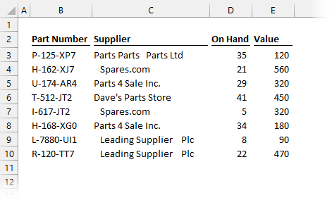 Part Numbers corrected with Find and Replace