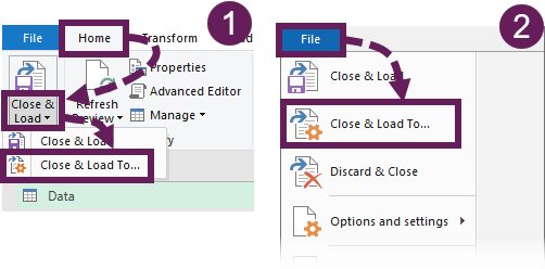 Power Query Close & Load Menu