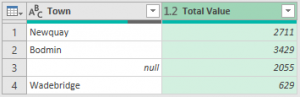 Power Query Table Lookup Power Query: Lookup value in another table with merge