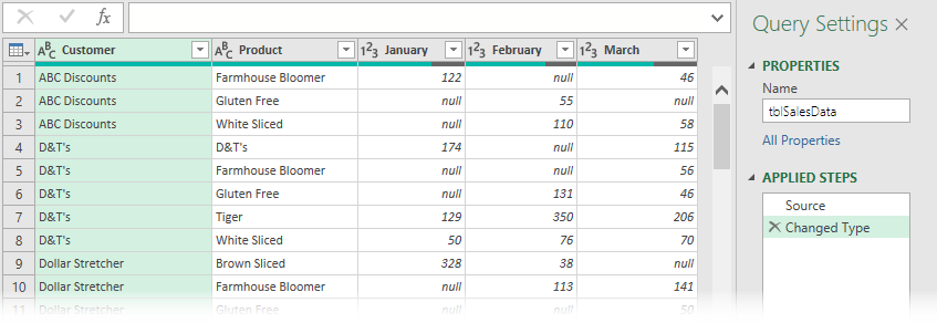 Data loaded into Power Query