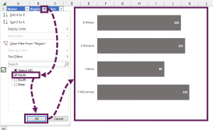 How to show hidden data in Excel chart - Excel Off The Grid