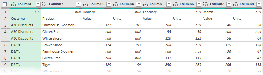 Multi column data to unpivot loaded into Power Query