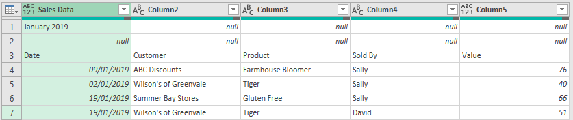 Sample Data Loaded into Power Query