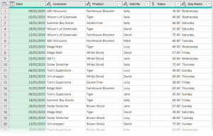 Power Query If statement: nested ifs & multiple conditions