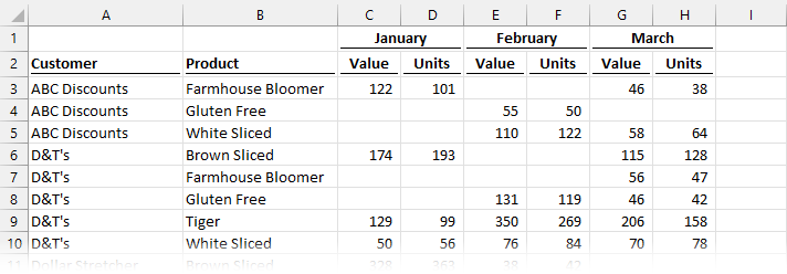 Unpivot in Excel with muliple header rows