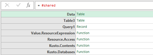 shared as a power query formula