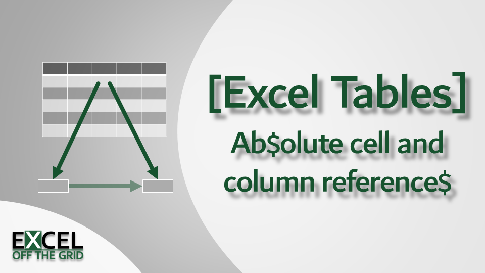 Excel Table absolute reference for cells, columns, and rows