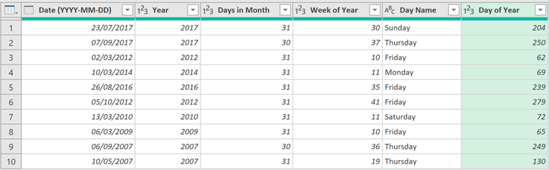 Power Query date format examples