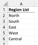 Region List for Reporting