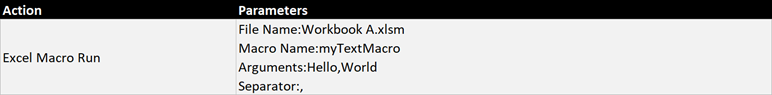 Run Excel Macro Text arguments screenshot