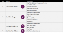 Automation Toolkit Overview - Excel Off The Grid