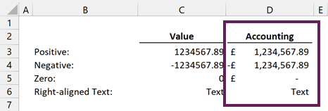 Accounting number format applied to cells