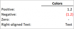 Excel number formats for accounting & finance you NEED to know