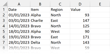 Example dataset for dynamically expanding data