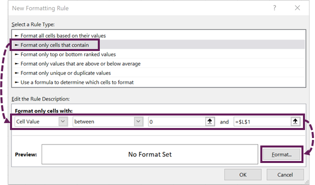 New Formatting rule for conditional formatting