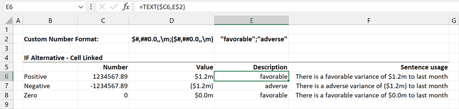 TEXT function showing favorable or adverse