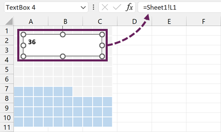 Text label linked cell