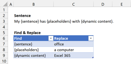 Example data for Find Replace