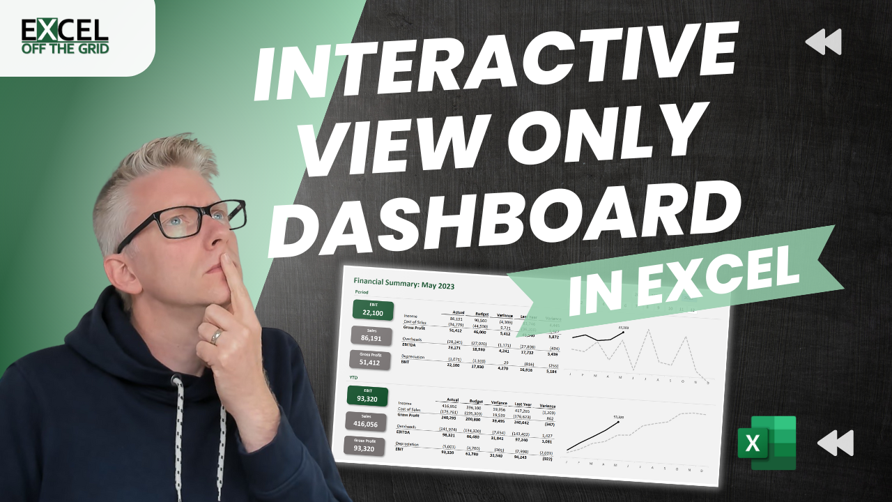 Interactive View Only Dashboard