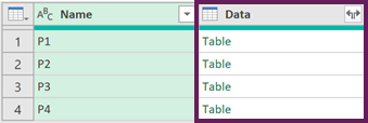 Nested Table Example