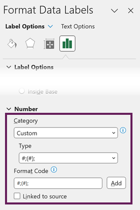 Custom Number format for chart data labels