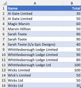 Power Query: How to multiple replace values based on a list