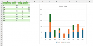 How to create chart data with Power Query