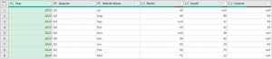 How to create chart data with Power Query
