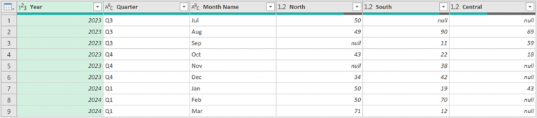 How to create chart data with Power Query