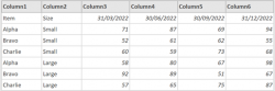 Promote headers in nested tables before expanding columns (2 ways)