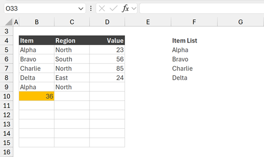 Conditional formatting applied
