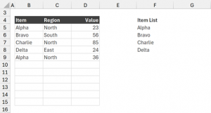 Don't trust data validation in Excel! - Excel Off The Grid