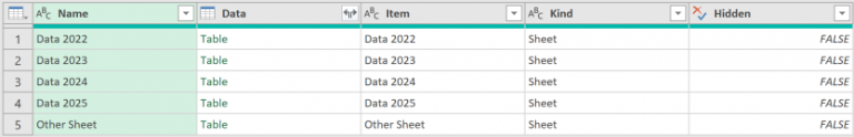 Combine multiple sheets in Power Query with a Transform Sample Sheet ...